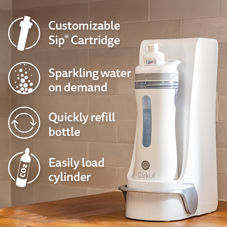 Plus™ Complete System 5INI
